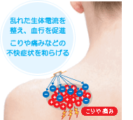 �Q���}�j�E����̂ɓ\��ƁE�E�E